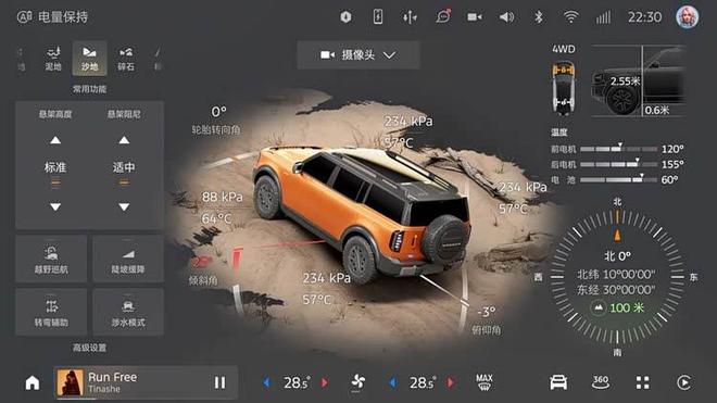 野行智趣烈马、新蒙迪欧双星闪耀AG真人百家家乐平台放天性去(图14)